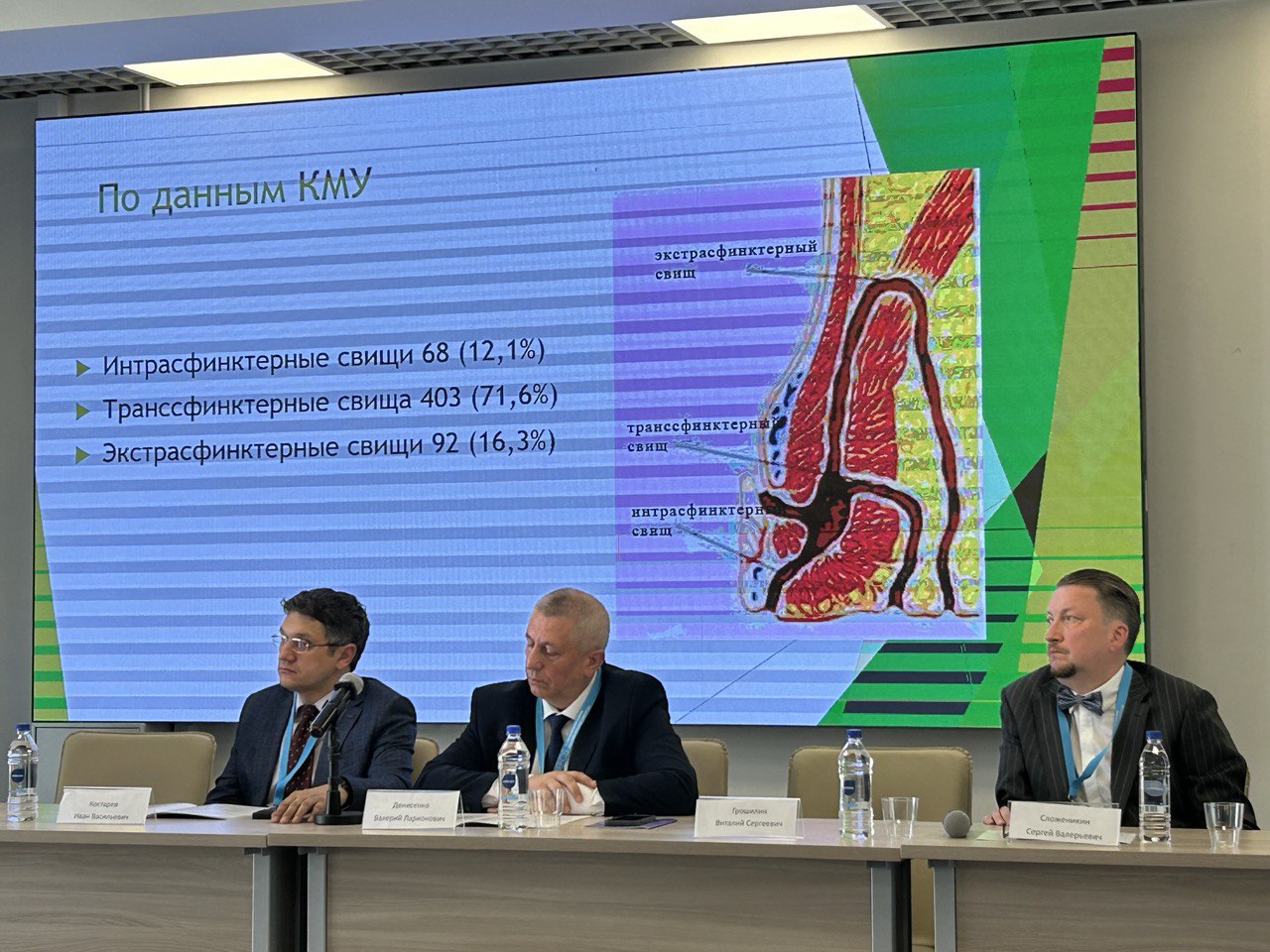 II Евразийский форум колоректальной хирургии с международным участием